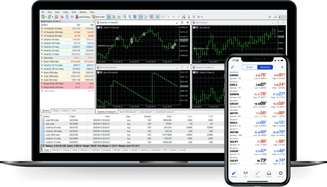 The Benefits of Copy Trading